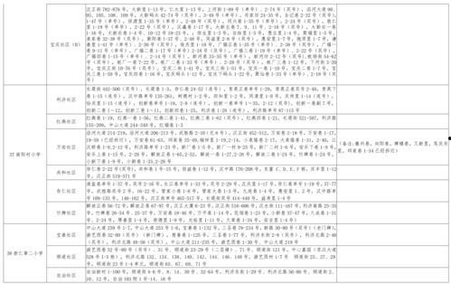 大眼明星爆料视频大全最新,揭秘娱乐圈幕后真相 第2张 大眼明星爆料视频大全最新,揭秘娱乐圈幕后真相 第2张